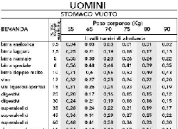 22settembre2008